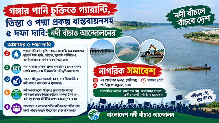 গঙ্গা চুক্তি নবায়ন, পদ্মা ব্যারেজ ও তিস্তা প্রকল্প বাস্তবায়নের দাবিতে শনিবার জাতীয় প্রেসক্লাবে নাগরিক সমাবেশ